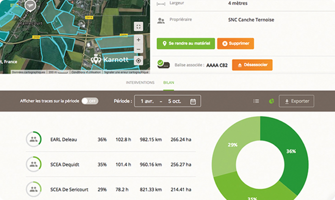 k-vousetes-industriels-tableaudebordanalytics-670x400
